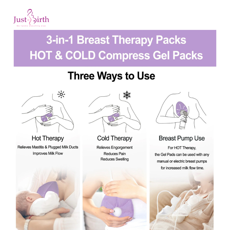 Postpartum Healing Kit 7 in 1