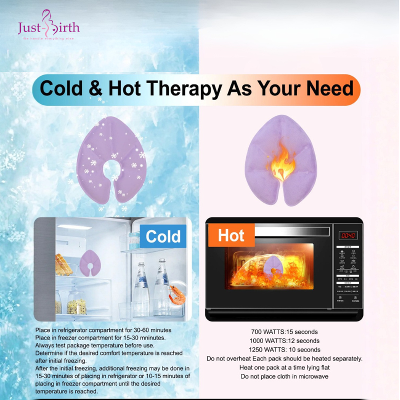 Postpartum Healing Kit 7 in 1